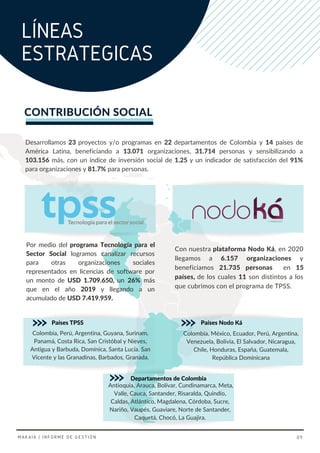 CONTRIBUCIÓN SOCIAL
Países TPSS
LÍNEAS
ESTRATÉGICAS
Desarrollamos 23 proyectos y/o programas en 22 departamentos de Colombia y 14 países de
América Latina, beneficiando a 13.071 organizaciones, 31.714 personas y sensibilizando a
103.156 más, con un índice de inversión social de 1.25 y un indicador de satisfacción del 91%
para organizaciones y 81.7% para personas.
Por medio del programa Tecnología para el
Sector Social logramos canalizar recursos
para otras organizaciones sociales
representados en licencias de software por
un monto de USD 1.709.650, un 26% más
que en el año 2019 y llegando a un
acumulado de USD 7.419.959.
Con nuestra plataforma Nodo Ká, en 2020
llegamos a 6.157 organizaciones y
beneficiamos 21.735 personas en 15
países, de los cuales 11 son distintos a los
que cubrimos con el programa de TPSS.
Antioquia, Arauca, Bolívar, Cundinamarca, Meta,
Valle, Cauca, Santander, Risaralda, Quindío,
Caldas, Atlántico, Magdalena, Córdoba, Sucre,
Nariño, Vaupés, Guaviare, Norte de Santander,
Caquetá, Chocó, La Guajira.
Departamentos de Colombia
Colombia, Perú, Argentina, Guyana, Surinam,
Panamá, Costa Rica, San Cristóbal y Nieves,
Antigua y Barbuda, Domínica, Santa Lucía, San
Vicente y las Granadinas, Barbados, Granada.
Colombia, México, Ecuador, Perú, Argentina,
Venezuela, Bolivia, El Salvador, Nicaragua,
Chile, Honduras, España, Guatemala,
República Dominicana
Países Nodo Ká
MAKAIA | INFORME DE GESTIÓN 09
 