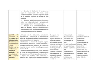 4. Garantizar la distribución de los alimentos
según la programación del menú escolar
(combinación del día); así mismo, asegurar el servido
de los alimentos (volumen) de acuerdo al nivel
educativo.
5. Garantizar que el consumo de los alimentos se
realice en el ambiente destinado y con prácticas de
higiene que permitan la alimentación segura.
6. Participar en las actividades formativas del
PNAE-Qali Warma y replicar lo aprendido en la
comunidad educativa, enfatizando los mensajes que
promocionan la alimentación saludable.
COMITÉ DE
GESTIÓN DE
CONDICIONES
OPERATIVAS
Se relaciona con
el compromiso de
Gestión 3
Gestión de las
condiciones
operativas
orientada al
sostenimiento
del servicio
educativo
1.Participar en la elaboración, actualización,
implementación y evaluación de los instrumentos de
gestión de la institución educativa, contribuyendo al
sostenimiento del servicio educativo.
2. Implementar los procesos de recepción, registro,
almacenamiento, distribución (cuando corresponda) e
inventario de los recursos educativos de la institución
educativa, así como aquellos otorgados por entidades
externas a la IE.
3. Elaborar, implementar y evaluar el Plan de Gestión
del Riesgo de Desastres, así como la implementación
de simulacros sectoriales programados o inopinados.
4. Reportar los incidentes sobre afectación y/o
exposición de la IE por peligro inminente, emergencia
-Se organizó a los
miembros de las
Brigadas de Gestión de
Riesgo de Desastres y
las Brigadas de Gestión
Ambiental, para cumplir
sus funciones en cada
simulacro y cuidado del
medio ambiente.
-Organizar y promover
la participación de los
estudiantes, docentes y
padres de familia, a
través de la
Vulnerabilidad:
-En su mayoría las
aulas tienen una
antigüedad de 30
años.
- El patio esta techado
por una estructura
metálica de calamina
70%
-Las escaleras en
muchos tramos no
cuentan con
antideslizantes,
dificultando el pase o
-Realizar una
consultoría externa de
profesionales
responsables,
reforzamiento de las
columnas y vigas a
través de las
Instituciones que
apoyan como por
ejemplo Municipio de
Cieneguilla, Policía
nacional, Centro de
salud, UGEL 06,
 