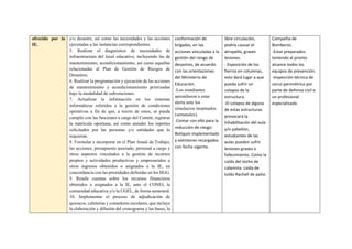ofrecido por la
IE.
y/o desastre, así como las necesidades y las acciones
ejecutadas a las instancias correspondientes.
5. Realizar el diagnóstico de necesidades de
infraestructura del local educativo, incluyendo las de
mantenimiento, acondicionamiento, así como aquellas
relacionadas al Plan de Gestión de Riesgos de
Desastres.
6. Realizar la programación y ejecución de las acciones
de mantenimiento y acondicionamiento priorizadas
bajo la modalidad de subvenciones.
7. Actualizar la información en los sistemas
informáticos referidos a la gestión de condiciones
operativas a fin de que, a través de estos, se pueda
cumplir con las funciones a cargo del Comité, registrar
la matrícula oportuna, así como atender los reportes
solicitados por las personas y/o entidades que lo
requieran.
8. Formular e incorporar en el Plan Anual de Trabajo,
las acciones, presupuesto asociado, personal a cargo y
otros aspectos vinculados a la gestión de recursos
propios y actividades productivas y empresariales u
otros ingresos obtenidos o asignados a la IE, en
concordancia con las prioridades definidas en los IIGG.
9. Rendir cuentas sobre los recursos financieros
obtenidos o asignados a la IE, ante el CONEI, la
comunidad educativa y/o la UGEL, de forma semestral.
10. Implementar el proceso de adjudicación de
quioscos, cafeterías y comedores escolares, que incluye
la elaboración y difusión del cronograma y las bases, la
conformación de
brigadas, en las
acciones vinculadas a la
gestión del riesgo de
desastres, de acuerdo
con las orientaciones
del Ministerio de
Educación.
-Los estudiantes
aprendieron a estar
alerta ante los
simulacros inopinados
(semanales).
-Contar con ello para la
reducción de riesgo:
Botiquín implementado
y extintores recargados
con fecha vigente.
libre circulación,
podría causar el
atropello, graves
lesiones.
- Exposición de los
fierros en columnas,
esto dará lugar a que
pueda sufrir un
colapso de la
estructura.
-El colapso de alguna
de estas estructuras
provocará la
Inhabilitación del aula
y/o pabellón,
estudiantes de las
aulas pueden sufrir
lesiones graves o
fallecimiento. Como la
caída del techo de
calamina. caída de
toldo Rachell de patio.
Compañía de
Bomberos.
-Estar preparados
teniendo al pronto
alcance todos los
equipos de prevención.
-Inspección técnica de
cerco perimétrico por
parte de defensa civil o
un profesional
especializado
 
