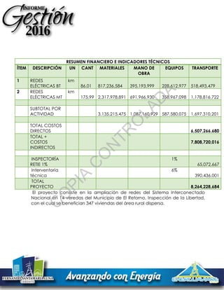 El proyecto consiste en la ampliación de redes del Sistema Interconectado
Nacional en 14 veredas del Municipio de El Retorno, Inspección de la Libertad,
con el cual se benefician 347 viviendas del área rural dispersa.
RESUMEN FINANCIERO E INDICADORES TÉCNICOS
ÍTEM DESCRIPCIÓN UN CANT MATERIALES MANO DE
OBRA
EQUIPOS TRANSPORTE
1 REDES
ELÉCTRICAS BT
km
86.01 817,236,584 395,193,999 228,612,977 518,493,479
2 REDES
ELÉCTRICAS MT
km
175.99 2,317,978,891 691,966,930 358,967,098 1,178,816,722
SUBTOTAL POR
ACTIVIDAD 3,135,215,475 1,087,160,929 587,580,075 1,697,310,201
TOTAL COSTOS
DIRECTOS 6,507,266,680
TOTAL +
COSTOS
INDIRECTOS
7,808,720,016
INSPECTORÍA
RETIE 1%
1%
65,072,667
Interventoría
técnica
6%
390,436,001
TOTAL
PROYECTO 8,264,228,684
C
O
PIA
C
O
N
TR
O
LAD
A
 