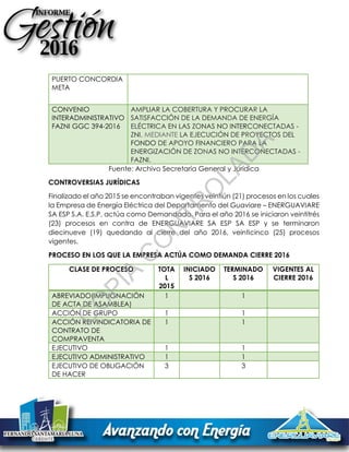 PUERTO CONCORDIA
META
CONVENIO
INTERADMINISTRATIVO
FAZNI GGC 394-2016
AMPLIAR LA COBERTURA Y PROCURAR LA
SATISFACCIÓN DE LA DEMANDA DE ENERGÍA
ELÉCTRICA EN LAS ZONAS NO INTERCONECTADAS -
ZNI, MEDIANTE LA EJECUCIÓN DE PROYECTOS DEL
FONDO DE APOYO FINANCIERO PARA LA
ENERGIZACIÓN DE ZONAS NO INTERCONECTADAS -
FAZNI.
Fuente: Archivo Secretaría General y Jurídica
CONTROVERSIAS JURÍDICAS
Finalizado el año 2015 se encontraban vigentes veintiún (21) procesos en los cuales
la Empresa de Energía Eléctrica del Departamento del Guaviare – ENERGUAVIARE
SA ESP S.A. E.S.P, actúa como Demandada. Para el año 2016 se iniciaron veintitrés
(23) procesos en contra de ENERGUAVIARE SA ESP SA ESP y se terminaron
diecinueve (19) quedando al cierre del año 2016, veinticinco (25) procesos
vigentes.
PROCESO EN LOS QUE LA EMPRESA ACTÚA COMO DEMANDA CIERRE 2016
CLASE DE PROCESO TOTA
L
2015
INICIADO
S 2016
TERMINADO
S 2016
VIGENTES AL
CIERRE 2016
ABREVIADO(IMPUGNACIÓN
DE ACTA DE ASAMBLEA)
1 1
ACCIÓN DE GRUPO 1 1
ACCIÓN REIVINDICATORIA DE
CONTRATO DE
COMPRAVENTA
1 1
EJECUTIVO 1 1
EJECUTIVO ADMINISTRATIVO 1 1
EJECUTIVO DE OBLIGACIÓN
DE HACER
3 3
C
O
PIA
C
O
N
TR
O
LAD
A
 