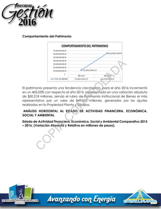 Comportamiento del Patrimonio
El patrimonio presenta una tendencia crecimiento, para el año 2016 incrementó
en un 403,03% con respecto al año 2015, representada en una variación absoluta
de $50.218 millones, siendo el rubro de Patrimonio Institucional de Bienes el más
representativo por un valor de $49.535 millones, generados por los ajustes
realizados en la Propiedad Planta y Equipos.
ANÁLISIS HORIZONTAL AL ESTADO DE ACTIVIDAD FINANCIERA, ECONÓMICA,
SOCIAL Y AMBIENTAL
Estado de Actividad Financiera, Económica, Social y Ambiental Comparativo 2015
– 2016, (Variación Absoluta y Relativa en millones de pesos).
C
O
PIA
C
O
N
TR
O
LAD
A
 