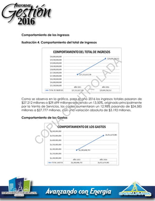 Comportamiento de los ingresos
Ilustración 4. Comportamiento del total de ingresos
Como se observa en la gráfica, para el año 2016 los ingresos totales pasaron de
$27.212 millones a $29.699 millones creciendo un 13,50%, originado principalmente
por la Venta de Servicios, los cuales aumentaron un 12,98% pasando de $24.585
millones a $27.777 millones, con una variación absoluta de $3.192 millones.
Comportamiento de los Gastos
C
O
PIA
C
O
N
TR
O
LAD
A
 