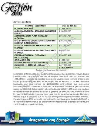 Mayores deudores
USUARIO- SUSCRIPTOR más de 361 días
HOSPITAL SAN JOSÉ $ 1,488,531,051
ALCALDÍA MUNICIPAL SAN JOSÉ-ALUMBRADO
PUBLICO
$ 185,533,927
ADMINISTRACIÓN PLAZA MERCADO -
ALCALDÍA
$ 213,904,709
ESTA DE BOMBEO COOPSAGUA (ALCANT BRR
D ORIENT) GOBERNACIÓN
$ 306,711,433
RESGUARDO INDÍGENA REFUGIO (VARIOS
USUARIOS)
$ 57,265,040
RESGUARDO INDÍGENA BARRANCÓN (VARIOS
USUARIOS)
$ 40,722,057
CARTERA COMERCIAL (TODAS LAS
LOCALIDADES)
$ 556,723,469
OFICIAL (OTROS) $ 1,999,256
RESIDENCIAL (TODOS LOS USUARIOS) $ 229,890,053
MUNICIPIO EL RETORNO - EICAM $ 519,083,083
TOTAL $ 3,600,364,078
Fuente: Facturación - Financiera
En la tabla anterior podemos evidenciar los usuarios que presentan mayor deuda
identificando como mayor deudor al Hospital San José con una cartera de
1.488.531.051, se hace la claridad que a este usuario ya se le inicio proceso de
cobro judicial, seguido está el Municipio de el Retorno – EICAM, empresa
liquidada, con una cartera de $519.083.083; otro código que representa
importancia en la cartera es la Estación de Bombeo COPSAGUA (Alcantarillado
Barrios de Oriente) Gobernación, el cual adeuda $306.711.433, con este código
se realizó reunión en el año 2015 con el gerente de EMPOAGUAS, manifestó que
la responsabilidad de cancelar este valor era de la gobernación del Guaviare
debido a que el proyecto aún no ha sido entregado en operación a esa entidad.
Para la vigencia 2016 se remitió comunicación escrita al gerente de EMPOGUAS y
al secretario administrativo de departamento recordando el estado de la deuda
y solicitando el pago inmediato.
C
O
PIA
C
O
N
TR
O
LAD
A
 