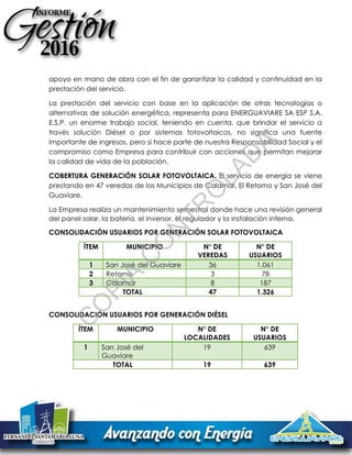 apoyo en mano de obra con el fin de garantizar la calidad y continuidad en la
prestación del servicio.
La prestación del servicio con base en la aplicación de otras tecnologías o
alternativas de solución energética, representa para ENERGUAVIARE SA ESP S.A.
E.S.P. un enorme trabajo social, teniendo en cuenta, que brindar el servicio a
través solución Diésel o por sistemas fotovoltaicos, no significa una fuente
importante de ingresos, pero si hace parte de nuestra Responsabilidad Social y el
compromiso como Empresa para contribuir con acciones que permitan mejorar
la calidad de vida de la población.
COBERTURA GENERACIÓN SOLAR FOTOVOLTAICA. El servicio de energía se viene
prestando en 47 veredas de los Municipios de Calamar, El Retorno y San José del
Guaviare.
La Empresa realiza un mantenimiento semestral donde hace una revisión general
del panel solar, la batería, el inversor, el regulador y la instalación interna.
CONSOLIDACIÓN USUARIOS POR GENERACIÓN SOLAR FOTOVOLTAICA
ÍTEM MUNICIPIO N° DE
VEREDAS
N° DE
USUARIOS
1 San José del Guaviare 36 1.061
2 Retorno 3 78
3 Calamar 8 187
TOTAL 47 1.326
CONSOLIDACIÓN USUARIOS POR GENERACIÓN DIÉSEL
ÍTEM MUNICIPIO N° DE
LOCALIDADES
N° DE
USUARIOS
1 San José del
Guaviare
19 639
TOTAL 19 639
C
O
PIA
C
O
N
TR
O
LAD
A
 