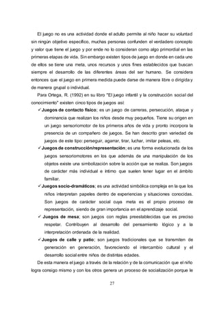 27
El juego no es una actividad donde el adulto permite al niño hacer su voluntad
sin ningún objetivo específico, muchas personas confunden el verdadero concepto
y valor que tiene el juego y por ende no lo consideran como algo primordial en las
primeras etapas de vida. Sin embargo existen tipos de juego en donde en cada uno
de ellos se tiene una meta, unos recursos y unos fines establecidos que buscan
siempre el desarrollo de las diferentes áreas del ser humano. Se considera
entonces que el juego en primera medida puede darse de manera libre o dirigida y
de manera grupal o individual.
Para Ortega, R. (1992) en su libro "El juego infantil y la construcción social del
conocimiento" existen cinco tipos de juegos así:
Juegos de contacto físico; es un juego de carreras, persecución, ataque y
dominancia que realizan los niños desde muy pequeños. Tiene su origen en
un juego sensoriomotor de los primeros años de vida y pronto incorpora la
presencia de un compañero de juegos. Se han descrito gran variedad de
juegos de este tipo: perseguir, agarrar, tirar, luchar, imitar peleas, etc.
Juegos de construcción/representación; es una forma evolucionada de los
juegos sensoriomotores en los que además de una manipulación de los
objetos existe una simbolización sobre la acción que se realiza. Son juegos
de carácter más individual e íntimo que suelen tener lugar en el ámbito
familiar.
Juegos socio-dramáticos; es una actividad simbólica compleja en la que los
niños interpretan papeles dentro de experiencias y situaciones conocidas.
Son juegos de carácter social cuya meta es el propio proceso de
representación, siendo de gran importancia en el aprendizaje social.
 Juegos de mesa; son juegos con reglas preestablecidas que es preciso
respetar. Contribuyen al desarrollo del pensamiento lógico y a la
interpretación ordenada de la realidad.
Juegos de calle y patio; son juegos tradicionales que se transmiten de
generación en generación, favoreciendo el intercambio cultural y el
desarrollo social entre niños de distintas edades.
De esta manera el juego a través de la relación y de la comunicación que el niño
logra consigo mismo y con los otros genera un proceso de socialización porque le
 
