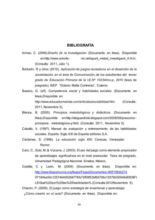 66
BIBLIOGRAFÍA
Armas, C. (2006).Diseño de la Investigación. (Documento en línea). Disponible
en:http://www.aniorte- nic.net/apunt_metod_investigac4_4.htm.
(Consulta: 2011, Julio 1).
Barturén, R y otros (2010). Aplicación de juegos recreativos en el desarrollo de la
socialización, en el área de Comunicación, de los estudiantes del tercer
grado de Educación Primaria de la I.E.Nº 10234/mx-p, 2010 (tesis de
pregrado). ISEP “Octavio Matta Contreras”, Cutervo.
Bazaco, G. (s/f). Competencia social y habilidades sociales. (Documento en
línea).Disponible en:
http://www.educadormarista.com/articulos/sociabilidad.htm. (Consulta:
2011, Noviembre 5).
Blanca, B. (2005). Principios metodológicos y didácticos. (Documento en
línea).Disponible en:http://aleguardiola.blogspot.com/2008/08/prescolar-
principios- metodolgicos-y.html. (Consulta: 2011, Noviembre 3).
Caballo, V. (1997). Manual de evaluación y entrenamiento de las habilidades
sociales. España: Siglo XXI de España editores S.A.
Cárdenas, S. (1996). La educación siglo XXI. Caracas, Venezuela:
Romor.
Caro, C., Soto, M.,& Vizcarra, J. (2003). El uso del juego como elemento propiciador
de aprendizajes significativos en el nivel preescolar. Tesis de pregrado.
Universidad Pedagógica Nacional. Sinaloa, México.
Castilla, C y León, M. (2009). (Documento en línea). Disponible en:
http://www.feapsmurcia.org/feaps/FeapsDocumentos.NSF/08db27d
07184be50c125746400284778/b72f09f53bf65706c12578d30046d6f0/$FI
LE/Qué%20son%20las%20habilidades%.(Consulta:2012Noviembre 6).
Chacón, P. (2008). El juego como estrategia de enseñanza y aprendizaje.
¿Cómo crearlo en el aula? (Documento en línea). Disponible en:
 
