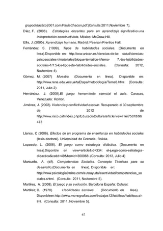 67
grupodidactico2001.com/PaulaChacon.pdf.(Consulta:2011,Noviembre 7).
Díaz, F. (2008). Estrategias docentes para un aprendizaje significativo una
interpretación constructivista. México: McGraw-Hill.
Ellis, J. (2005). Aprendizaje humano. Madrid: Pearson Prentice Hall.
Fernández S. (1999), Tipos de habilidades sociales. (Documento en
línea).Disponible en: http://ocw.unican.es/ciencias-de-la- salud/ciencias-
psicosociales-i/materiales/bloque-tematico-ii/tema- 7.-las-habilidades-
sociales-1/7.5-los-tipos-de-habilidades-sociales. (Consulta: 2012,
Noviembre 4).
Gómez, M. (2007) Muestra. (Documento en línea). Disponible en:
http://www.rena.edu.ve/cuartaEtapa/metodologia/Tema6.html. (Consulta:
2011, Julio 2).
Hernández, J. (2008).El juego herramienta esencial el aula. Caracas,
Venezuela: Romor.
Jiménez, J. (2002). Violencia y conflictividad escolar. Recuperado el 30 septiembre
de 2012 de
http://www.raco.cat/index.php/EducacioCultura/article/viewFile/75878/96
473
Llanos, C (2006). Efectos de un programa de enseñanza en habilidades sociales
(tesis doctoral). Universidad de Granada, Bolivia.
Lopassio. L. (2006). El juego como estrategia didáctica. (Documento en
línea).Disponible en view=article&id=334: el-juego-como-estrategia-
didactica&catid=49&Itemid=300068. (Consulta: 2012, Julio 4)
Marcuello, A. (s/f). Competencias Sociales. Concepto Técnicas para su
desarrollo.(Documento en línea). Disponible en:
http://www.psicologia0nline.com/autoayuda/asertividad/competencias_so
ciales.shtml. (Consulta: 2011, Noviembre 5).
Martínez, A. (2008). El juego y su evolución. Barcelona España: Cultural.
Martínez, D. (1978). Habilidades sociales. (Documento en línea).
Disponibleen:http://www.monografias.com/trabajos12/habilsoc/habilsoc.sh
tml. (Consulta: 2011, Noviembre 5).
 