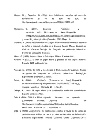 68
Monjas, M y González, B. (1998). Las habilidades sociales del currículo.
Recuperado el 30 de abril de 2012 de
http://www.doredin.mec.es/documentos/008200120100.pdf
Montserrat, C. (2000). Desarrollo Psicológico y
social del niño. (Documento en línea). Disponible
en:http://www.saludalia.com/starmedia/vivir_sano/doc/psicologia/doc/
d esarrollo_psicologico.htm (Consulta: 2011, Mayo 15).
Morante, J. (2007). Importancia de los Juegos en la enseñanza de la lecto escritura
en niños y niñas de 6 años en la Escuela Básica Miguel Bonalde de
Caricuao Caracas. Trabajo de Pregrado no publicado. Universidad
Central de Venezuela, Caracas.
Morris, C. (1997). Introducción a la Psicología. México: Prentice Hall.
Navarro, V. (2002). El afán de jugar: teoría y práctica de los juegos motores.
España: INDE publicaciones.
Noriega, M. (2006). El Niño y los Juegos o Como aprender jugando. Trabajo
de grado de pregrado no publicado, Universidad Pedagógica
Experimental Libertador, Caracas.
Ordaz, A. (2008). Población. (Documento en línea). Disponible
en:http://maralboran.org/wikipedia/index.php/Poblaci%C3%B3n_y_
muestra._Muestreo. (Consulta: 2011, Julio 6).
Ortega, R. (1992). El juego infantil y la construcción social del conocimiento.
España: Ediciones Alfar.
Ortiz, A. (2004).Didáctica lúdica:Jugando también se aprende.
(Documento en línea). Disponible en:
http://www.monografias.com/trabajos26/didactica-ludica/didactica-
ludica.shtml. (Consulta: 2011, Noviembre 7).
Ortiz, C (2015) Mejoramiento de habilidades sociales a través de la estrategia
centrada en el análisis de casos en niños de tres años de la Institución
Educativa experimental “Antonio Guillermo Urrelo” Cajamarca-2015”
 