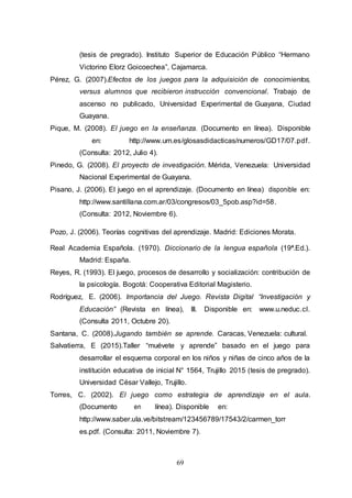 69
(tesis de pregrado). Instituto Superior de Educación Público “Hermano
Victorino Elorz Goicoechea”, Cajamarca.
Pérez, G. (2007).Efectos de los juegos para la adquisición de conocimientos,
versus alumnos que recibieron instrucción convencional. Trabajo de
ascenso no publicado, Universidad Experimental de Guayana, Ciudad
Guayana.
Pique, M. (2008). El juego en la enseñanza. (Documento en línea). Disponible
en: http://www.um.es/glosasdidacticas/numeros/GD17/07.pdf.
(Consulta: 2012, Julio 4).
Pinedo, G. (2008). El proyecto de investigación. Mérida, Venezuela: Universidad
Nacional Experimental de Guayana.
Pisano, J. (2006). El juego en el aprendizaje. (Documento en línea) disponible en:
http://www.santillana.com.ar/03/congresos/03_5pob.asp?id=58.
(Consulta: 2012, Noviembre 6).
Pozo, J. (2006). Teorías cognitivas del aprendizaje. Madrid: Ediciones Morata.
Real Academia Española. (1970). Diccionario de la lengua española (19ª.Ed.).
Madrid: España.
Reyes, R. (1993). El juego, procesos de desarrollo y socialización: contribución de
la psicología. Bogotá: Cooperativa Editorial Magisterio.
Rodríguez, E. (2006). Importancia del Juego. Revista Digital “Investigación y
Educación” (Revista en línea), III. Disponible en: www.u.neduc.cl.
(Consulta 2011, Octubre 20).
Santana, C. (2008).Jugando también se aprende. Caracas, Venezuela: cultural.
Salvatierra, E (2015).Taller “muévete y aprende” basado en el juego para
desarrollar el esquema corporal en los niños y niñas de cinco años de la
institución educativa de inicial N° 1564, Trujillo 2015 (tesis de pregrado).
Universidad César Vallejo, Trujillo.
Torres, C. (2002). El juego como estrategia de aprendizaje en el aula.
(Documento en línea). Disponible en:
http://www.saber.ula.ve/bitstream/123456789/17543/2/carmen_torr
es.pdf. (Consulta: 2011, Noviembre 7).
 