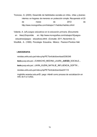 70
Troncoso, G. (2005). Desarrollo de habilidades sociales en niños, niñas y jóvenes
internos en hogares de menores en protección simple. Recuperado el 20
de marzo de 2012 de
http://www.monografias.com/trabajos11/habilso/habilso.shtml
Velarde, A. (s/f).Juegos educativos en la educación primaria. (Documento
en línea).Disponible en: http://www.monografias.com/trabajos18/juegos-
educativos/juegos- educativos.shtml. (Consulta: 2011, Noviembre 2).
Woolfolk, A. (1999). Psicología Educativa. México: Pearson Prentice Hall.
LINKOGRAFIA
revistas.unitru.edu.pe/index.php/PET/article/download/236/246
tesis.pucp.edu.pe/.../CAMACHO_MEDINA_LAURA_JUEGO_SOCIALE...
tesis.pucp.edu.pe/.../JARA_KUDIN_NATALIE_INFLUENCIA_SOFTW...
revistas.unitru.edu.pe/index.php/PET/article/download/411/3
imgbiblio.veneduc.edu.ar/El juego infantil como proceso de socialización en
niño de 4 a 5 años.
 