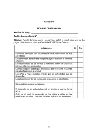 72
Anexo Nº 1
FICHA DE OBSERVACIÒN
Nombre del juego: ___________________________________________
Sesión de aprendizaje Nº:_____________________________________
Objetivo: Percibir la forma como se planificó, aplicó y evaluó cada uno de los
juegos didácticos con niños y niñas de la I.E.I Nº328 de Cutervo.
Indicadores Sí No
Los niños participan con su profesora en la planificación de sus
actividades
Los contenidos de la unidad de aprendizaje se adecuan al contexto
educativo.
La disponibilidad de los medios y materiales están en función al
logro de objetivos propuestos.
La metodología y estrategias empleadas por el docente responde
a la planificación de la unidad.
Los niños y niñas muestran interés por las actividades que se
desarrollan.
La aplicación del de las estrategias responde a lo planificado.
Se socializan con sus semejantes.
El desarrollo de las actividades está en función al avance de los
niños.
Cuál es el nivel de desarrollo de los niños y niñas en las
habilidades sociales después de haber aplicado las estrategias.
 