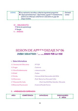 88
CIERRE se realizará a los niños y niñas las siguientes preguntas:
¿Qué aprendimos hoy?, ¿Qué hemos jugado? Y finalmente les
pedirá a os niños que comenten en casa sobre el jugo del
amigo invisible.
o Estimuló
verbal
IV.- BIBLIOGRAFÍA:
Rutas de aprendizaje
Google
V.- ANEXOS
SESION DEAPRENDIZAJENº06
I. Datos Informativos
1.1 Institución Educativa : N°328
1.2 Lugar : Cutervo
1.3 ÁreaPredominante : comunicación
1.4Edad : 5años
1.5Fecha : Viernes04deNoviembre del2016
1.6 Directora : Prof. María Luz HurtadoTello
1.7DocenteDe Aula : Prof. AnaDelPilarSánchez Miranda
1.8DocentePracticante : EsmiriaPinedoTorres
I.- APRENDIZAJES ESPERADOS:
AREA COMPETENCIA CAPACIDAD INDICADORES
5 AÑOS
 