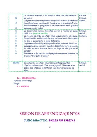 92
I
N
I
C
I
O
La docente motivará a los niños y niñas con una dinámica “
periquita”
Luego se realizará las siguientes preguntas¿de tratola dinámica?
¿a quiénes hemos mencionado? ¿a qué se pareció periquita? , etc.
Posteriormente se preguntará a los niños y niñas será igual sus
pulgares con los codos.
R.R H.H.
Estimulo
Verbal.
D
E
S
A
R
R
O
L
L
O
La docente les indica a los niños que van a realizar un juego
didáctico: juego de las sillas
La docente les dirá a los niños y niñas en que consiste este juego
Todos los niños y niñas pondránatenciónlo que les dirá la docente
les dirá lo que consiste el juego de las sillas
la profesora les dirá que coloquen las sillas en forma de circulo
Luego pondrá una canción y cuando la docente les corte la canción
los niños se van a sentarse, hasta así llegar un niño que sea el
ganador.
Finalmente la docente les hará preguntas ¿Cómo se sintieron en
el juego? ¿les gusto el juego?
Estimulo
verbal
Parlantes
CIERRE se realizará a los niños y niñas las siguientes preguntas:
¿Qué aprendimos hoy?, ¿Qué hemos jugado? Y finalmente les
pedirá a os niños que comenten en casa sobre el juego de las
sillas.
Estimuló
verbal
IV.- BIBLIOGRAFÍA:
Rutas de aprendizaje
Google
V.- ANEXOS
SESION DEAPRENDIZAJENº08
 