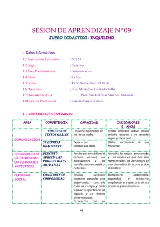 95
SESION DEAPRENDIZAJENº09
I. Datos Informativos
1.1 Institución Educativa : N°328
1.2 Lugar : Cutervo
1.3 ÁreaPredominante : comunicación
1.4Edad : 5años
1.5Fecha : 15deNoviembre del2016
1.6 Directora : Prof. María Luz HurtadoTello
1.7 DocenteDe Aula : Prof. AnaDelPilarSánchez Miranda
1.8DocentePracticante : EsmiriaPinedoTorres
I.- APRENDIZAJES ESPERADOS:
AREA COMPETENCIA CAPACIDAD INDICADORES
5 AÑOS
COMUNICACION
COMPRENDE
TEXTOS ORALES
. Infiereel significado de
los textosorales.
Presta atención activa dando
señales verbales y no verbales
según el texto oral.
SE EXPRESA
ORALMENTE
Expresa con
claridad sus ideas
Utiliza vocabulario de uso
frecuente.
DESARROLLO DE
LA EXPRESION
EN LENGUAJES
ARTISTICOS
PERCIBE Y
APRECIA LAS
PRODUCCIONES
ARTÍSTICAS
Percibe con sensibilidad el
entorno natural, sus
producciones y las
manifestaciones artístico-
culturales.
Identifica los rasgos emocionales
y los modos en que han sido
representados los personajes de
una dramatización u otra acción
dramática.
PERSONAL
SOCIAL
CONSTRUYE SU
CORPOREIDAD
Realiza acciones
motrices variadas con
autonomía, controla
todo su cuerpo y cada
una de sus partes en un
espacio y un tiempo
determinados.
Interactúa con su
Demuestra autonomía,
seguridad e iniciativa
ampliando el repertorio de sus
acciones y movimientos.
 