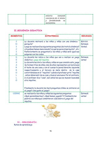 96
entorno tomando
conciencia de sí mismo
y fortaleciendo su
autoestima.
II.SECUENCIA DIDACTICA
MOMENTOS ESTRATEGIAS RECURSOS
I
N
I
C
I
O
La docente motivará a los niños y niñas con una dinámica “
periquita”
Luego se realizará las siguientes preguntas¿de tratola dinámica?
¿A quiénes hemos mencionado? ¿a qué se pareció periquita? , etc.
Posteriormente se preguntará a los niños y niñas será igual sus
pulgares con los codos.
R.R H.H.
Estimulo
Verbal.
D
E
S
A
R
R
O
L
L
O
La docente les indica a los niños que van a realizar un juego
didáctico: juego del inquilino
La docente les dirá a los niños y niñas en que consiste este juego
Se forman tríos de niños, dos de ellos representan con los brazos
el techo de una casa y con el cuerpo la pared derecha izquierda
respectivamente y el tercero se mete dentro de la casa
convirtiéndose en el “inquilino” cuándo el profesar grite “inquilino
, estos debensalir de su cosa y buscaruna nueva. Por el contrario,
si el profesar dice “casa”, son estas las que se mueven buscando
otro inquilino.
Finalmente la docente les hará preguntas ¿Cómo se sintieron en
el juego? ¿les gusto el juego?
Estimulo
verbal
CIERRE se realizará a los niños y niñas las siguientes preguntas:
¿Qué aprendimos hoy?, ¿Qué hemos jugado? Y finalmente les
pedirá a os niños que comenten en casa sobre el juego del
inquilino.
Estimuló
verbal
IV.- BIBLIOGRAFÍA:
Rutas de aprendizaje
 