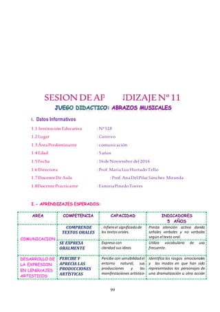 99
SESION DEAPRENDIZAJENº11
I. Datos Informativos
1.1 Institución Educativa : N°328
1.2 Lugar : Cutervo
1.3 ÁreaPredominante : comunicación
1.4Edad : 5años
1.5Fecha : 16deNoviembre del2016
1.6 Directora : Prof. María Luz HurtadoTello
1.7 DocenteDe Aula : Prof. AnaDelPilarSánchez Miranda
1.8DocentePracticante : EsmiriaPinedoTorres
I.- APRENDIZAJES ESPERADOS:
AREA COMPETENCIA CAPACIDAD INDICADORES
5 AÑOS
COMUNICACION
COMPRENDE
TEXTOS ORALES
. Infiereel significado de
los textosorales.
Presta atención activa dando
señales verbales y no verbales
según el texto oral.
SE EXPRESA
ORALMENTE
Expresa con
claridad sus ideas
Utiliza vocabulario de uso
frecuente.
DESARROLLO DE
LA EXPRESION
EN LENGUAJES
ARTISTICOS
PERCIBE Y
APRECIA LAS
PRODUCCIONES
ARTÍSTICAS
Percibe con sensibilidad el
entorno natural, sus
producciones y las
manifestaciones artístico-
Identifica los rasgos emocionales
y los modos en que han sido
representados los personajes de
una dramatización u otra acción
 
