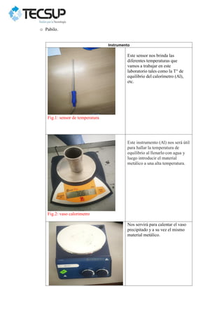 o Pabilo.
Instrumento
Fig.1: sensor de temperatura
Este sensor nos brinda las
diferentes temperaturas que
vamos a trabajar en este
laboratorio tales como la T° de
equilibrio del calorímetro (Al),
etc.
Fig.2: vaso calorimetro
Este instrumento (Al) nos será útil
para hallar la temperatura de
equilibrio al llenarlo con agua y
luego introducir el material
metálico a una alta temperatura.
Nos servirá para calentar el vaso
precipitado y a su vez el mismo
material metálico.
 