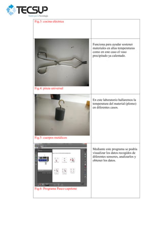 Fig.3: cocina eléctrica
Fig.4: pinza universal
Funciona para ayudar sostener
materiales en altas temperaturas
como en este caso el vaso
precipitado ya calentado.
Fig.5: cuerpos metálicos
En este laboratorio hallaremos la
temperatura del material (plomo)
en diferentes casos.
Fig.6: Programa Pasco capstone
Mediante este programa se podría
visualizar los datos recogidos de
diferentes sensores, analizarlos y
obtener los datos.
 