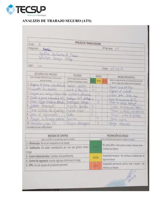 ANALIZIS DE TRABAJO SEGURO (ATS)
 