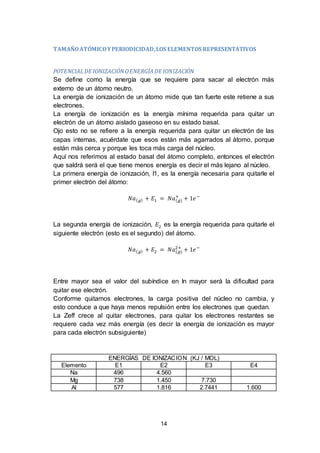 14
TAMAÑOATÓMICOYPERIODICIDAD,LOS ELEMENTOS REPRESENTATIVOS
POTENCIALDE IONIZACIÓNOENERGÍADE IONIZACIÓN
Se define como la energía que se requiere para sacar al electrón más
externo de un átomo neutro.
La energía de ionización de un átomo mide que tan fuerte este retiene a sus
electrones.
La energía de ionización es la energía mínima requerida para quitar un
electrón de un átomo aislado gaseoso en su estado basal.
Ojo esto no se refiere a la energía requerida para quitar un electrón de las
capas internas, acuérdate que esos están más agarrados al átomo, porque
están más cerca y porque les toca más carga del núcleo.
Aquí nos referimos al estado basal del átomo completo, entonces el electrón
que saldrá será el que tiene menos energía es decir el más lejano al núcleo.
La primera energía de ionización, I1, es la energía necesaria para quitarle el
primer electrón del átomo:
𝑁𝑎( 𝑔) + 𝐸1 = 𝑁𝑎(𝑔)
+
+ 1𝑒−
La segunda energía de ionización, 𝐸2 es la energía requerida para quitarle el
siguiente electrón (esto es el segundo) del átomo.
𝑁𝑎( 𝑔) + 𝐸2 = 𝑁𝑎(𝑔)
2+
+ 1𝑒−
Entre mayor sea el valor del subíndice en In mayor será la dificultad para
quitar ese electrón.
Conforme quitamos electrones, la carga positiva del núcleo no cambia, y
esto conduce a que haya menos repulsión entre los electrones que quedan.
La Zeff crece al quitar electrones, para quitar los electrones restantes se
requiere cada vez más energía (es decir la energía de ionización es mayor
para cada electrón subsiguiente)
ENERGÍAS DE IONIZACION (KJ / MOL)
Elemento E1 E2 E3 E4
Na 496 4.560
Mg 738 1.450 7.730
Al 577 1.816 2.7441 1.600
 