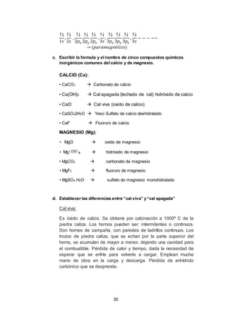 30
↑↓
1𝑠
,
↑↓
2𝑠
,
↑↓
2𝑝𝑥
↑↓
2𝑝 𝑦
↑↓
2𝑝𝑧
,
↑↓
3𝑠
,
↑↓
3𝑝𝑥
↑↓
3𝑝 𝑦
↑↓
3𝑝𝑧
,
↑↓
3𝑠
− − − −−
→ (𝑝𝑎𝑟𝑎𝑚𝑎𝑔𝑛é𝑡𝑖𝑐𝑜)
c. Escribir la formula y el nombre de cinco compuestos químicos
inorgánicos comunes del calcio y de magnesio.
CALCIO (Ca):
• CaCO3  Carbonato de calcio
• Ca(OH)2  Cal apagada (lechado de cal) hidróxido de calcio
• CaO  Cal viva (oxido de calcio)
• CaSO42H2O  Yeso Sulfato de calcio deshidratado
• CaF  Fluoruro de calcio
MAGNESIO (Mg):
• MgO  oxido de magnesio
• Mg  hidróxido de magnesio
• MgCO2  carbonato de magnesio
• MgF2  fluoruro de magnesio
• MgSO4.H2O  sulfato de magnesio monohidratado
d. Establecer las diferencias entre “cal viva” y“cal apagada”
Cal viva:
Es óxido de calcio. Se obtiene por calcinación a 1000º C de la
piedra caliza. Los hornos pueden ser: intermitentes o continuos.
Son hornos de campaña, con paredes de ladrillos continuos. Los
trozos de piedra caliza, que se echan por la parte superior del
horno, se acumulan de mayor a menor, dejando una cavidad para
el combustible. Pérdida de calor y tiempo, dada la necesidad de
esperar que se enfríe para volverlo a cargar. Emplean mucha
mano de obra en la carga y descarga. Pérdida de anhídrido
carbónico que se desprende.
 
