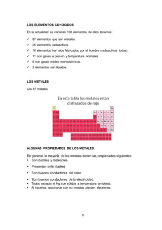8
LOS ELEMENTOS CONOCIDOS
En la actualidad se conocen 108 elementos de ellos tenemos:
87 elementos que son metales.
26 elementos radioactivos.
16 elementos han sido fabricados por el hombre (radioactivos todos).
11 son gases a presión y temperatura normales.
6 son gases nobles monoatómicos.
2 elementos son líquidos.
LOS METALES
Los 87 metales
ALGUNAS PROPIEDADES DE LOS METALES
En general, la mayoría de los metales tienen las propiedades siguientes:
Son dúctiles y maleables.
Presentan brillo (lustre)
Son buenos conductores del calor.
Son buenos conductores de la electricidad.
Todos excepto el Hg son sólidos a temperatura ambiente.
Al hacerlos reaccionar con no metales pierden electrones.
 