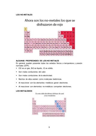 9
LOS NO-METALES
ALGUNAS PROPIEDADES DE LOS NO METALES
En general, pueden presentar todos los estados físicos a temperatura y presión
normales (STP).
Cl2 es un gas, Br2 es líquido, I2 es sólido.
Son malos conductores del calor.
Son malos conductores de la electricidad.
Muchos de ellos existen como moléculas biatómicas.
Al reaccionar con los elementos metálicos ganan electrones.
Al reaccionar con elementos no-metálicos comparten electrones.
LOS METALOIDES
 
