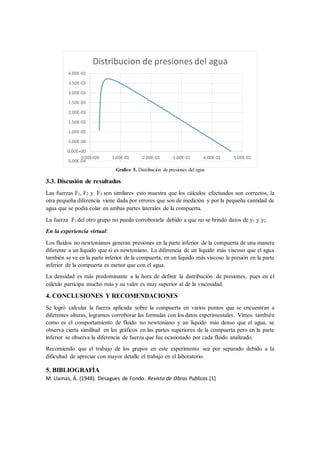 Grafico 5. Distribución de presiones del agua
3.3. Discusión de resultados
Las fuerzas F1, F2 y F3 son similares esto muestra que los cálculos efectuados son correctos, la
otra pequeña diferencia viene dada por errores que son de medición y por la pequeña cantidad de
agua que se podía colar en ambas partes laterales de la compuerta.
La fuerza F1 del otro grupo no puedo corroborarla debido a que no se brindó datos de y1 y y2.
En la experiencia virtual:
Los fluidos no newtonianos generan presiones en la parte inferior de la compuerta de una manera
diferente a un líquido que si es newtoniano. La diferencia de un líquido más viscoso que el agua
también se ve en la parte inferior de la compuerta, en un líquido más viscoso la presión en la parte
inferior de la compuerta es menor que con el agua.
La densidad es más predominante a la hora de definir la distribución de presiones, pues en el
cálculo participa mucho más y su valor es muy superior al de la viscosidad.
4. CONCLUSIONES Y RECOMENDACIONES
Se logró calcular la fuerza aplicada sobre la compuerta en varios puntos que se encuentran a
diferentes alturas, logramos corroborar las formulas con los datos experimentales. Vimos también
como es el comportamiento de fluido no newtoniano y un líquido más denso que el agua, se
observa cierta similitud en los gráficos en las partes superiores de la compuerta pero en la parte
inferior se observa la diferencia de fuerza que fue ocasionado por cada fluido analizado.
Recomiendo que el trabajo de los grupos en este experimento sea por separado debido a la
dificultad de apreciar con mayor detalle el trabajo en el laboratorio.
5. BIBLIOGRAFÍA
M. Llamas, Á. (1948). Desagues de Fondo. Revista de Obras Publicas.[1]
-5.00E-04
0.00E+00
5.00E-04
1.00E-03
1.50E-03
2.00E-03
2.50E-03
3.00E-03
3.50E-03
4.00E-03
0.00E+00 1.00E-01 2.00E-01 3.00E-01 4.00E-01 5.00E-01
Distribucion de presiones del agua
 