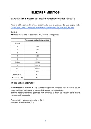 4
III.EXPERIMENTOS
EXPERIMENTO 1: MEDIDA DEL TIEMPO DE OSCILACIÓN DEL PÉNDULO
Para la elaboración del primer experimento, nos ayudamos de una página web:
https://phet.colorado.edu/sims/html/pendulum-lab/latest/pendulum-lab_es.html
Tabla 1
Medidas del tiempo de oscilación del péndulo en segundos
Tiempo de oscilación (segundos)
MEDIDA
1 1,72
2 1,71
3 1,7
4 1,71
5 1,7
Ei=Elm 0,0050
σ 0,0074
Ea 0,0111
ΔX 0,01
Medida X +ΔX 1,7
Medida X - ΔX 1,7
¿Cómo se halló el Ei=Elm?
Error de lectura mínima (ELM), Cuando la expresión numérica de la mediciónresulta
estar entre dos marcas de la escala de la lectura del instrumento.
El error de lectura mínima (Elm) se halló tomando la mitad de su valor de la lectura
mínima del instrumento.
Por mención y por conveniencia el Eo =0
Entonces el Ei=Elm= 0,0050
 