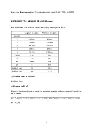 6
Entonces: Error negativo= Error absoluto/valor real=-0.01/1.708= -0.01708
EXPERIMENTO 2: MEDIDAS DE UNA HOJA A4
Los materiales que usamos fueron una hoja y una regla de 30cm.
Largo de la hoja A4 Ancho de la hoja A4
MEDIDA
1 297mm 210mm
2 297mm 211,5mm
3 296,9mm 211,2mm
4 296mm 210mm
5 296,7mm 210,2mm
Ei=Elm 0,05 0,05
σ 3,76 0,63
Ea 5,643 0,96
ΔX 6 0,97
Medida X - ΔX 205 209,6
Medida X +ΔX 302 211,5
¿Cómo se halló el Ei=Elm?
Ei=Elm= 0,05
¿Cómo se halló σ?
El grado de dispersión de la medición, estadísticamente se llama desviación estándar
de la media.
σ 1= √(296,72 − 297)2
+ (296,72 − 297)2
+ (296,72 − 296,9)2
+ (296,72 − 296)2
+ (296,72 − 296,76)2
σ 1= 3,76
 
