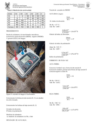 Formación básica profesional.Área(Eléctrica– Electrónica)
Máquinas eléctricas II
54020805-01
Tabla 3. Medición de continuidad.
Entre H1 H2 X1 X2 X3 C
H1  SI NO NO NO NO
H2 SI  NO NO NO NO
X1 NO NO  SI SI NO
X2 NO NO SI  SI NO
X3 NO NO SI SI  NO
Carcasa NO NO NO NO NO 
PROCEDIMIENTO
Prueba de aislamiento de transformador monofásico
Conectar las puntas de positivo (ROJO), negativo (NEGRO)
Y general (AZUL) del megger.
Figura 8: conexión de megger al trasformador.
Cortocircuitar la bobinas de alta tensión (X, U) con alambre
de cobre trenzado.
Cortocircuitar las bobinas de baja tensión (X, U)
IA índice de absorción
IP índice de polarización
Medición de aislamiento
La medición de aislamiento de 30s y 1min
DEVANADO DE ALTA BAJA
Tensión de conexión de 500VDC
ALTA-BAJA (negro)
1𝑚𝑖𝑛
30 𝑠
= 𝐼𝐴
IA: índice de absorción
30s Rx =1,77 Tꭥ
1min Rx= 2.60Tꭥ
2,60𝑥1012
1,77𝑥1012
= 1,4𝑥1012
ꭥ
Cálculo del índice de absorción
10𝑚𝑖𝑛
1 𝑠
= 𝐼𝑃
Calculo de índice de polarización
10min Rx =9,74 Tꭥ
1min Rx= 2.60Tꭥ
9,74𝑥1012
2,60𝑥1012
= 3,75𝑥1012
ꭥ
Indicie de polarización
CORRIENTE DE FUGA 0,62
ALTA-TIERRA
Conectar el terminal rojo a borne de alta tensión X
Conectar la terminal general azul al borne de baja tensión X
Conectar negativo a tierra Pa
1𝑚𝑖𝑛
30 𝑠
= 𝐼𝐴
30s Rx =3,94 Gꭥ
1min Rx= 5,61Gꭥ
5,61𝑥106
3,94𝑥106
= 1,6𝑥106
ꭥ
BAJA-TIERRA
1𝑚𝑖𝑛
30 𝑠
= 𝐼𝐴
30s Rx =196.7 Gꭥ
1min Rx= 229Gꭥ
229𝑥 106
196,7𝑥106
= 1,17𝑥106
ꭥ
 
