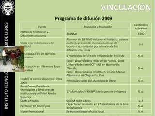 Elaboración de prototipos didácticosCUERPOS COLEGIADOSIngeniería en Sistemas ComputacionalesCertificaciones