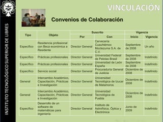 VINCULACIÓNPrograma de difusión 2009
