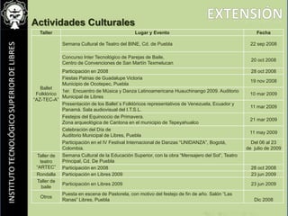 VINCULACIÓNResidencia Profesional