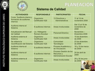 VINCULACIÓNPrograma Emprendedores