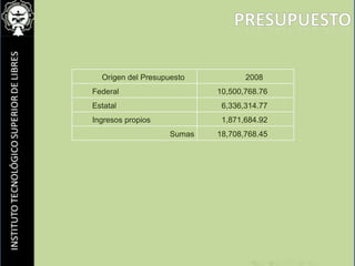 VINCULACIÓNCONSEJO DE VINCULACIÓN
