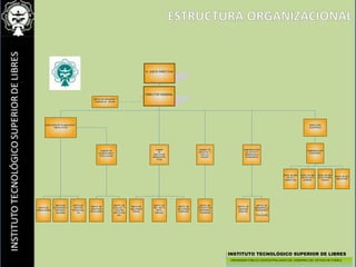EXTENSIÓNACTIVIDADES DEPORTIVAS Y CULTURALES