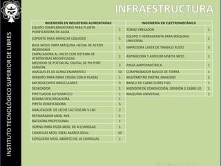 EXTENSIÓNActividades Culturales