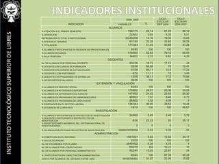 PUBLICACIONESPrograma de radio