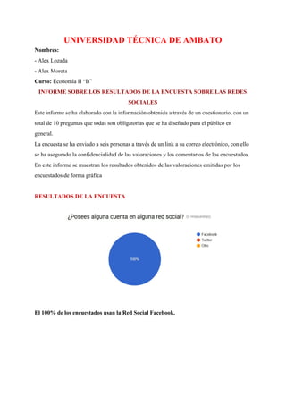 UNIVERSIDAD TÉCNICA DE AMBATO
Nombres:
- Alex Lozada
- Alex Moreta
Curso:​ Economía II “B”
INFORME SOBRE LOS RESULTADOS DE LA ENCUESTA SOBRE LAS REDES
SOCIALES
Este informe se ha elaborado con la información obtenida a través de un cuestionario, con un
total de 10 preguntas que todas son obligatorias que se ha diseñado para el público en
general.
La encuesta se ha enviado a seis personas a través de un link a su correo electrónico, con ello
se ha asegurado la confidencialidad de las valoraciones y los comentarios de los encuestados.
En este informe se muestran los resultados obtenidos de las valoraciones emitidas por los
encuestados de forma gráfica
RESULTADOS DE LA ENCUESTA
El 100% de los encuestados usan la Red Social Facebook.
 