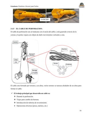 Estudiante: Gutiérrez Alcocer juan Carlos
16
3.1.5 EL CABLE DE PERFORACION:
El cable de perforación une al malacate con el ancla del cable y está guarnido a través de la
corona y la polea viajera con objeto de darle movimientos verticales a esta.
El cable esta formado por torones y un alma, varios torones se tuercen alrededor de un alma para
formar el cable.
 El trabajo principal que desarrolla un cable es:
 Durante la perforación.
 Viajes para cambio de barrena.
 Introducción de tuberías de revestimiento.
 Operaciones diversas (pesca, núcleos, etc.)
GANCHO
 