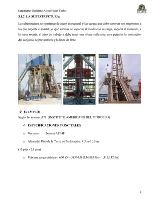 Estudiante: Gutiérrez Alcocer juan Carlos
8
3.1.2 LA SUBESTRUCTURA:
La subestructura se construye de acero estructural y las cargas que debe soportar son superiores a
las que soporta el mástil, ya que además de soportar al mástil con su carga, soporta al malacate, a
la mesa rotaria, el piso de trabajo y debe tener una altura suficiente para permitir la instalación
del conjunto de preventores y la línea de flote.
 EJEMPLO:
Según las normas API (INSTITUTO AMERICANO DEL PETROLEO)
 ESPECIFICACIONES PRINCIPALES
o Normas= Norma API 4F
o Altura del Piso de la Torre de Perforación: 4.5 m-10.5 m
(15 pies - 35 pies)
o Máxima carga estática= 600 kN - 5850 kN (134.885 lbs - 1,315,132 lbs)
 