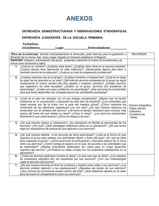 ANEXOS
ENTREVISTA SEMIESTRUCTURADA Y OBSERVACIONES ETNOGRÁFICAS.
ENTREVISTA A DOCENTES DE LA ESCUELA PRIMARIA.
Fecha/hora
inicio/témino__________Lugar._______________Entrevistadores:__________
Ética de la entrevista: Solicitar anticipadamente la entrevista, pedir permiso para la grabación y
filmación de la misma, fijar, hora y lugar, llegado el momento establecer el Rapport.
RECURSOS
RAPPORT (Saludos, presentación del grupo, presentar oralmente el motivo de la entrevista y la
forma como se llevará a cabo)
1. ¿Cuál es su nombre? ¿Cuántos años tiene? ¿Cuántos años tiene en el servicio docente?
¿Cuánto tiempo lleva laborando en esta institución? ¿Desempeña alguna otra labor o
comisión dentro de la institución? ¿Cuál es su nivel de preparación profesional?
Cámara fotográfica.
-Video cámara
-Celulares.
-Cuaderno de
Notas
2. ¿Cuántos alumnos hay en el grupo? ¿Cuántos hombres y mujeres hay? ¿Cuál es el rango
de edad de los alumnos en su aula? ¿Del total de alumnos existentes en el grupo se sigue
manteniendo el mismo número del ciclo pasado o hubieron cambios? ¿Existen alumnos
que ingresaron de otras escuelas? ¿Existen en el grupo, alumnos con problemas de
aprendizaje? ¿Cuáles son esos problemas de aprendizaje? ¿Qué acciones ha emprendido
para que estos desarrollen las competencias en las actividades planteadas?
3. ¿Cuál es el plan de estudios con el que trabaja actualmente? ¿Alguna vez ha tenido
problemas en la comprensión o aplicación de este plan de estudios? ¿Los contenidos que
usted emplea van de la mano con la guía del maestro actual? ¿Cómo relaciona los
contenidos de las diferentes asignaturas una con otra? ¿De qué manera relaciona los
contenidos con el contexto del alumno? ¿Se toma el tiempo necesario para conocer más
acerca del tema del que tratará su clase? ¿Cómo lo hace? ¿Los alumnos comprenden
fácilmente lo que usted explica? ¿Cómo se asegura de eso?
4. ¿De qué manera realiza su planeación? ¿Su planeación es flexible al aprendizaje de los
alumnos? ¿Por qué? ¿Qué estrategias didácticas utiliza en su planeación? ¿De qué forma
elige los mecanismos de evaluación que aplicará a sus alumnos?
5. ¿De qué manera atiende a los alumnos de lento aprendizaje? ¿Cuál es la forma en que
organiza al grupo para realizar sus actividades dentro y fuera del aula? ¿En qué se basa
para organizar al grupo? ¿Cómo promueve la participación y discusión acerca de un tema
entre sus alumnos? ¿Cómo maneja el espacio en el aula, de acuerdo a las actividades que
se desarrollan? ¿Realiza actividades elaboradas por usted para un mejor desarrollo
cognitivo del alumno? ¿Al finalizar su clase cumple con los propósitos establecidos en la
planeación?
6. ¿Todos los alumnos participan durante la clase? ¿A qué cree que se deba? ¿Los métodos
de enseñanza utilizados son los requeridos por sus alumnos? ¿Con sus metodologías
capta la atención del alumno?
7. ¿De qué manera fomenta el clima de confianza y respeto entre usted y sus alumnos? ¿Los
alumnos prestan atención a las explicaciones? ¿Resuelve las dudas de sus alumnos?
¿Qué normas de convivencia existen dentro del aula? ¿Qué didácticas genera en la clase
para favorecer el compañerismo entre sus alumnos?
 