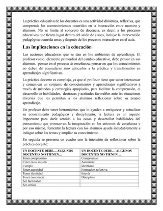 La práctica educativa de los docentes es una actividad dinámica, reflexiva, que
comprende los acontecimientos ocurridos en la interacción entre maestro y
alumnos. No se limita al concepto de docencia, es decir, a los procesos
educativos que tienen lugar dentro del salón de clases, incluye la intervención
pedagógica ocurrida antes y después de los procesos interactivos en el aula.
Las implicaciones en la educación
Las acciones educadoras que se dan en los ambientes de aprendizaje. El
profesor como elemento primordial del cambio educativo, debe pensar en sus
alumnos, pensar en el proceso de enseñanza, pensar en que los conocimientos
no deben de acumularse sino aplicarlos a la práctica y transfórmalos en
aprendizajes significativos.
La práctica docente es compleja, ya que el profesor tiene que saber interactuar
y comunicar un conjunto de conocimientos y aprendizajes significativos a
través de métodos y estrategias apropiadas, para facilitar la comprensión, el
desarrollo de habilidades, destrezas y actitudes favorables ante las situaciones
diversas que les permitan a los alumnos reflexionar sobre su propio
aprendizaje.
Un profesor debe tener herramientas que lo ayuden a enriquecer y actualizar
su conocimiento pedagógico y disciplinario, la lectura es un aspecto
importante para darle sentido a las cosas y desarrollar habilidades del
pensamiento que promuevan la imaginación en los entornos de enseñanza y
por eso mismo, fomentar la lectura con los alumnos ayuda indudablemente a
indagar sobre los temas y ampliar su conocimiento.
En seguida se presenta un cuadro con la intención de reflexionar sobre la
práctica docente:
UN DOCENTE DEBE… ALGUNOS
DOCENTES NO TIENEN…
UN DOCENTE DEBE… ALGUNOS
DOCENTES NO TIENEN…
Tener compromiso Compromiso
Creer en su misión Autoridad
Cumplir Identidad
Tener autoridad Formación reflexiva
Tener identidad Interés
Tener conciencia Disciplina
Ser facilitador
Ser critico
 