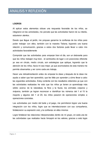 ANALISIS Y REFLEXIÓN
Pagina 4
LOGROS
Al aplicar estos elementos obtuve una respuesta favorable de los niños, se
integraron en las actividades, me percate que las actividades fueron de su interés,
estuvieron atentos.
Desde que llegue al jardín, me propuse ganarme la confianza de los niños para
poder trabajar con ellos, también con la maestra Tatiana, logrando una buena
relación y comunicación, gracias a estos dos factores pude llevar a cabo mis
actividades favorablemente
Comprobé que las actividades para empezar bien el día, son un detonante para
que los niños trabajen muy bien, el cambiarlos de lugar o en posiciones diferente
ya sea en círculo, medio circulo, son estrategias que aplique, logrando que la
atención de los niños, hacia mi sea mejor, ya que acomodados de esta manera me
permite observarlos y ver como cada uno trabaja.
Hacer una retroalimentación antes de empezar la clase y después de la clase me
ayuda a saber que han aprendido, que les falta por aprender y cómo llevar a cabo
las siguientes actividades. Estoy contenta con los resultados obtenidos ya que con
las actividades realizadas he visto que los niños ya tienen un aprendizaje más
sólido acerca de la naturaleza, la flora y la fauna, los animales ovíparos y
vivíparos, también ya logran reconocer e identificar los números del 1 al 15 la
mayoría y algunos del 1 al 20, los niños pasaron de operaciones simples a
operaciones concretas.
Las actividades por medio del baile y el juego, me permitieron lograr una buena
integración con los niños, logre que se interrelacionaran con sus compañeros,
fortalecieron su expresión oral, y la confianza en ellos mismos
Logre fortalecer las relaciones interpersonales dentro de mi grupo, en cada una de
las actividades que realizaba hacía hincapié en los valores, gracias a esto logre
 