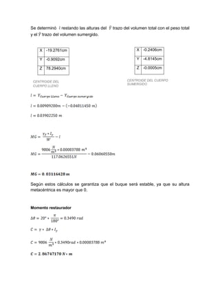 Se determinó restando las alturas del trazo del volumen total con el peso total
y el trazo del volumen sumergido.
Según estos cálculos se garantiza que el buque será estable, ya que su altura
metacéntrica es mayor que 0.
Momento restaurador
X -19.2761cm
Y -0.9092cm
Z 78.2940cm
X -0.2406cm
Y -4.8145cm
Z -0.0005cm
CENTROIDE DEL
CUERPO LLENO
CENTROIDE DEL CUERPO
SUMERGIDO
 