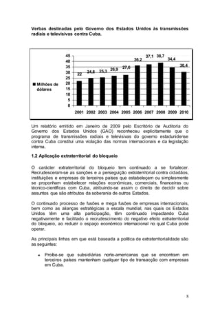Verbas destinadas pelo Governo dos Estados Unidos às transmissões
radiais e televisivas contra Cuba.



                 45                                      37,1 38,7
                                                    36,2             34,4
                 40
                 35                                                        30,4
                                         26,9 27,6
                 30        24,8 25,3
                       22
                 25
  Milhões de     20
  dólares        15
                 10
                   5
O uso hostil das telecomunicações, com o propósito declarado ou encoberto de
                   0
subverter o ordenamento jurídico e político dos Estados, constitui uma violação
das normas internacionalmente reconhecidas 2006 2007 2008 2009 2010
                     2001 2002 2003 2004 2005      nesta matéria e uma
manifestação negativa, e irresponsável do emprego desses

Um relatório emitido em Janeiro de 2009 pelo Escritório de Auditoria do
Governo dos Estados Unidos (GAO) reconheceu explicitamente que o
programa de transmissões radiais e televisivas do governo estadunidense
contra Cuba constitui uma violação das normas internacionais e da legislação
interna.

1.2 Aplicação extraterritorial do bloqueio

O carácter extraterritorial do bloqueio tem continuado a se fortalecer.
Recrudesceram-se as sanções e a perseguição extraterritorial contra cidadãos,
instituições e empresas de terceiros países que estabeleçam ou simplesmente
se proponham estabelecer relações económicas, comerciais, financeiras ou
técnico-científicas com Cuba, atribuindo-se assim o direito de decidir sobre
assuntos que são atributos da soberania de outros Estados.

O continuado processo de fusões e mega fusões de empresas internacionais,
bem como as alianças estratégicas a escala mundial, nas quais os Estados
Unidos têm uma alta participação, têm continuado impactando Cuba
negativamente e facilitado o recrudescimento do negativo efeito extraterritorial
do bloqueio, ao reduzir o espaço económico internacional no qual Cuba pode
operar.

As principais linhas em que está baseada a política de extraterritorialidade são
as seguintes:

      Proíbe-se que subsidiárias norte-americanas que se encontram em
      terceiros países mantenham qualquer tipo de transacção com empresas
      em Cuba.




                                                                               8
 