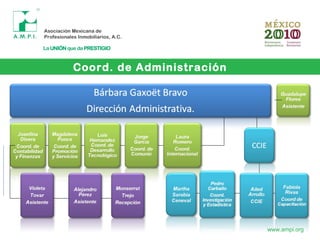 Coord. de Administración
www.ampi.org
 