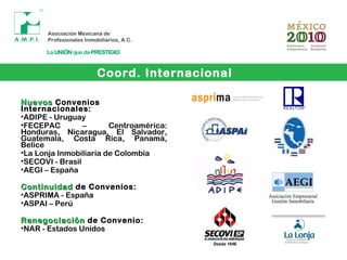 Coord. Internacional
NuevosNuevos Convenios
Internacionales:
•ADIPE - Uruguay
•FECEPAC – Centroamérica:
Honduras, Nicaragua, El Salvador,
Guatemala, Costa Rica, Panamá,
Belice
•La Lonja Inmobiliaria de Colombia
•SECOVI - Brasil
•AEGI – España
ContinuidadContinuidad de Convenios:
•ASPRIMA - España
•ASPAI – Perú
RenegociaciónRenegociación de Convenio:
•NAR - Estados Unidos
 